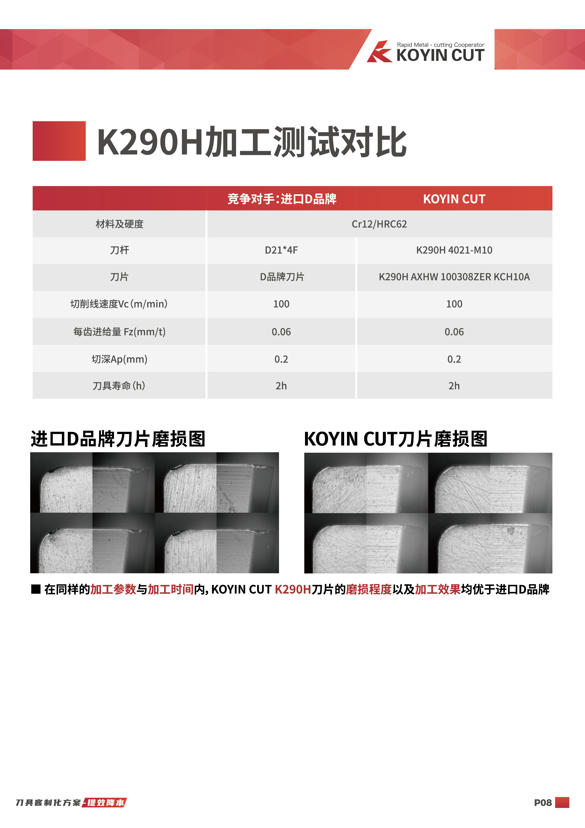 K290H目錄轉(zhuǎn)曲-09.jpg
